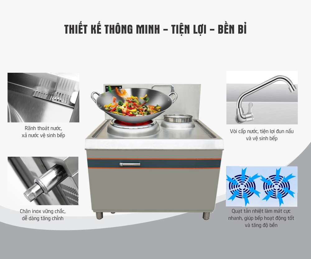 Bếp từ công nghiệp 15kw