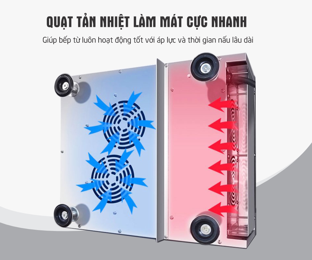 Bếp từ công nghiệp 5kw