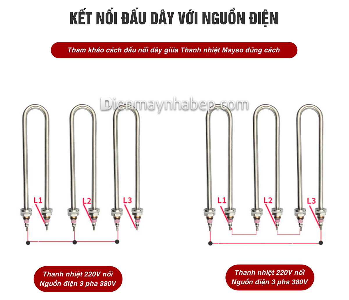 Thanh mayso 3kw Thanh điện trở 3kw