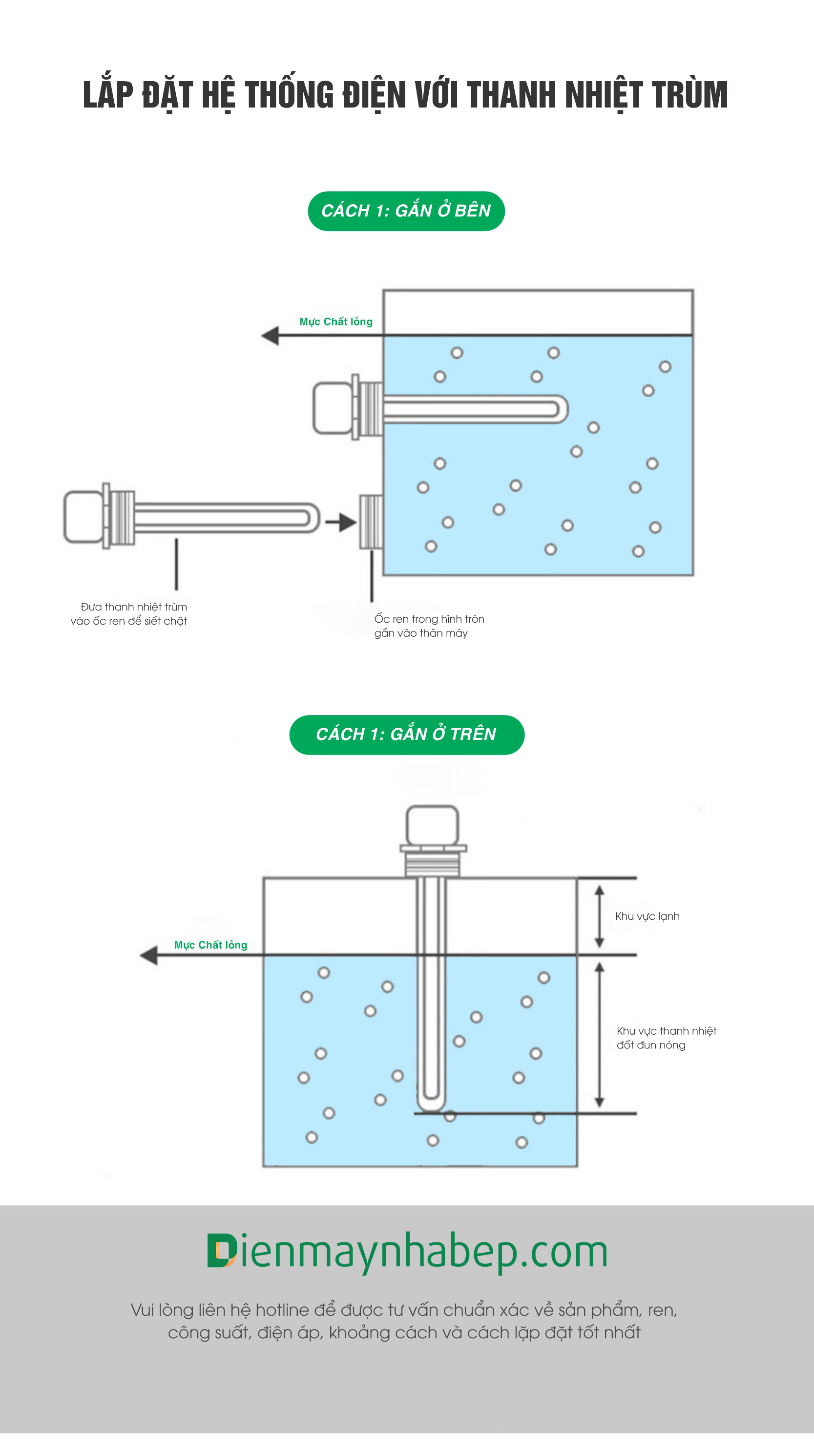 Thanh mayso 6kw nồi hơi Thanh nhiệt 6kw nồi hơi