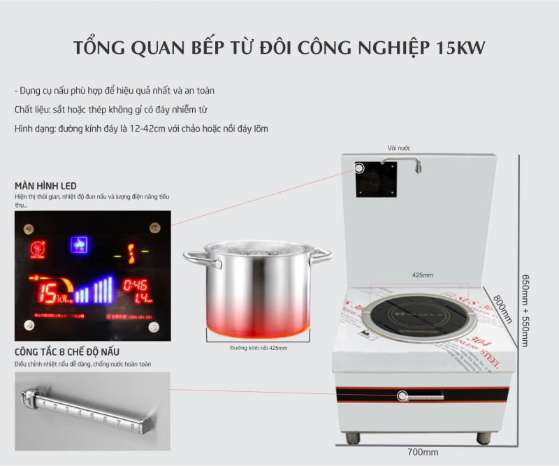 Bếp Hầm Đơn Điện Từ 15KW Phi 425