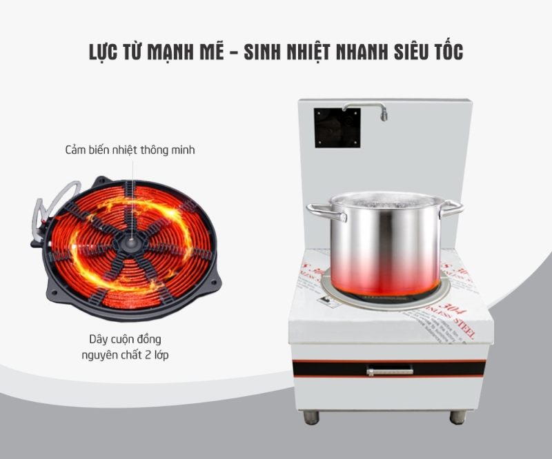 Bếp Hầm Đơn Điện Từ 15KW Phi 425