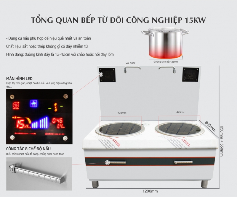 Bếp từ hầm đôi công nghiệp 15kw