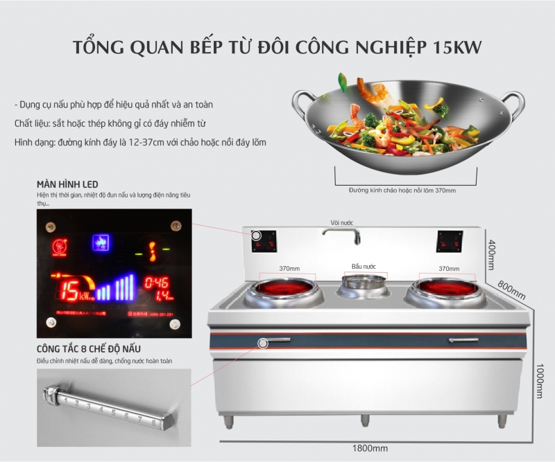 Bếp Từ Đôi Công Nghiệp 15Kw Mặt Lõm