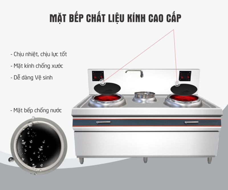 Bếp Từ Đôi Công Nghiệp 15Kw Mặt Lõm