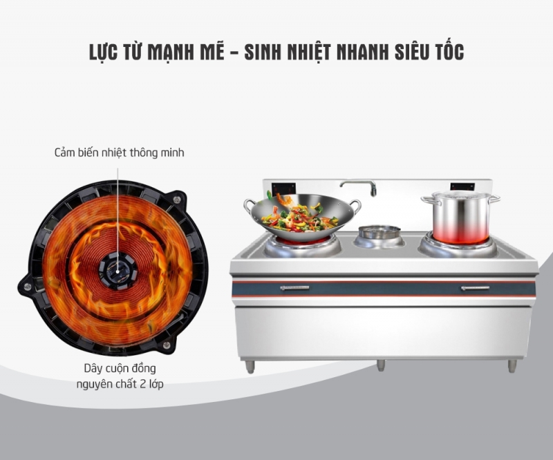 Bếp Từ Đôi Công Nghiệp 15Kw Mặt Lõm
