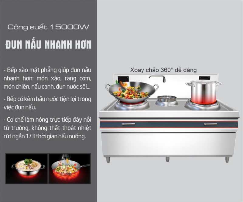 Bếp Từ Đôi Công Nghiệp 15Kw Mặt Lõm