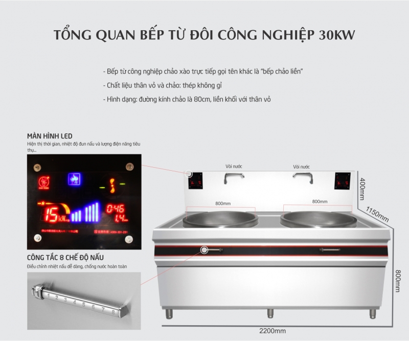 Bếp từ đôi công nghiệp 30kw