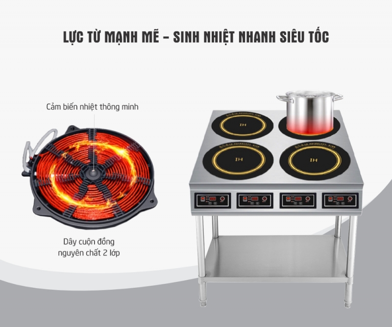 bếp âu điện từ công nghiệp 3kw