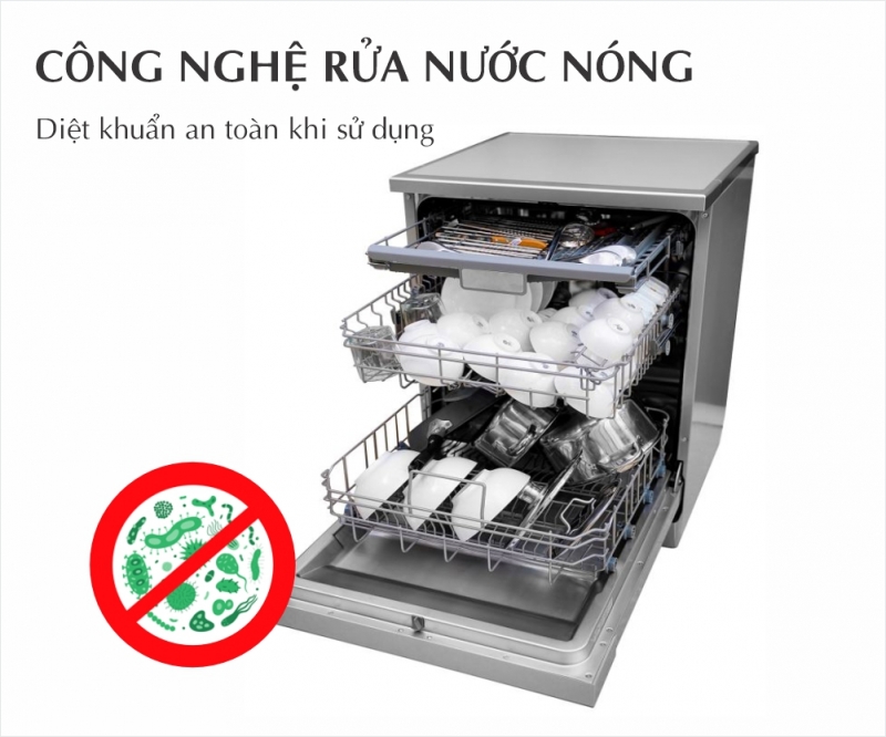 Máy rửa nước nóng và diệt khuẩn an toàn
