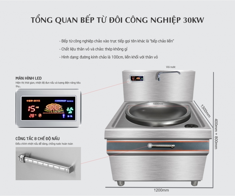 Bếp từ đơn công nghiệp 30kw