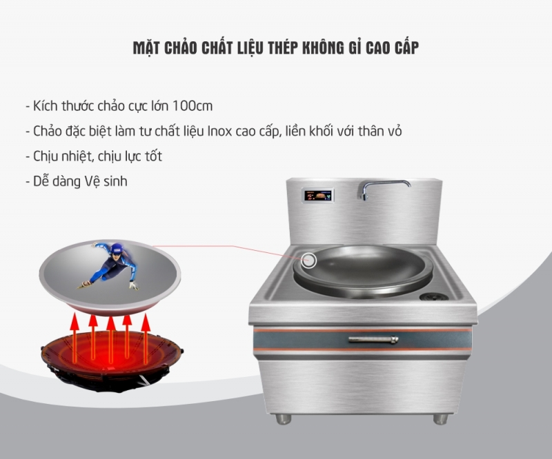 Bếp từ công nghiệp