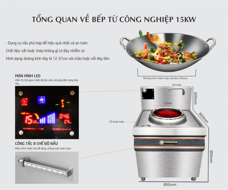 Bếp từ xào công nghiệp 15kw