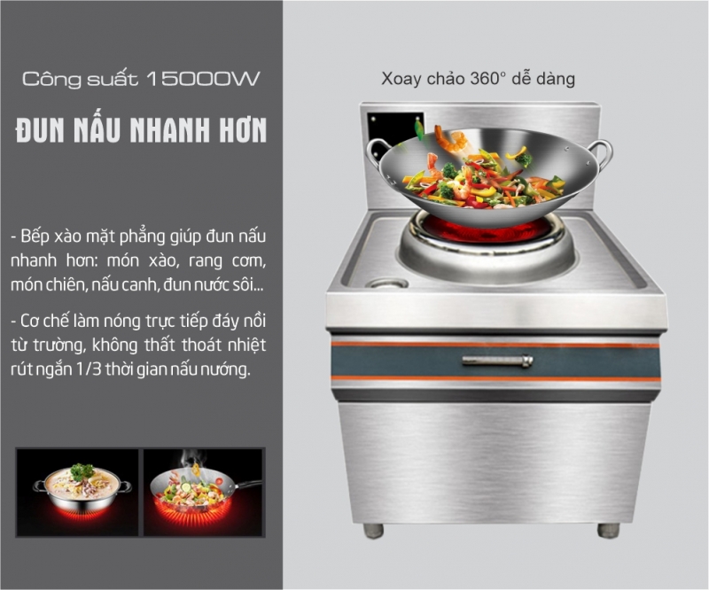 bếp điện từ công nghiệp 15kw