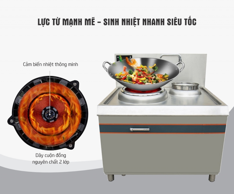 Bếp Từ Công Nghiệp 15Kw Mặt Lõm Kèm Bầu Nước