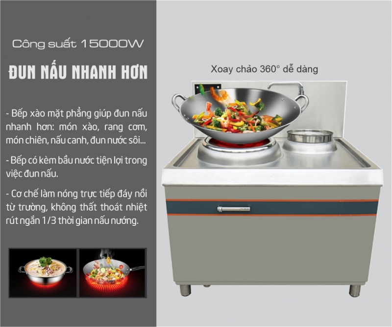 Bếp Từ Công Nghiệp 15Kw Mặt Lõm Kèm Bầu Nước