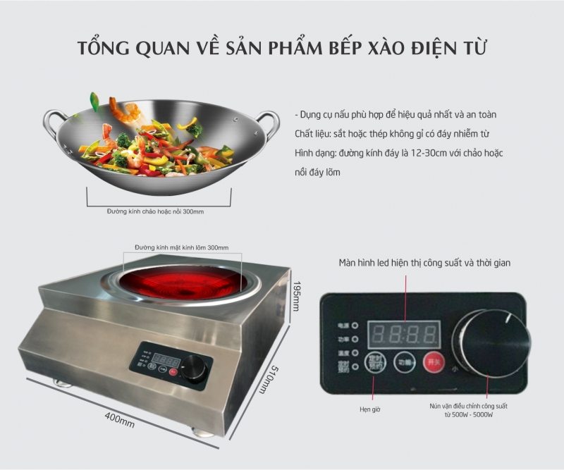 Bếp từ xào công nghiệp 5kw