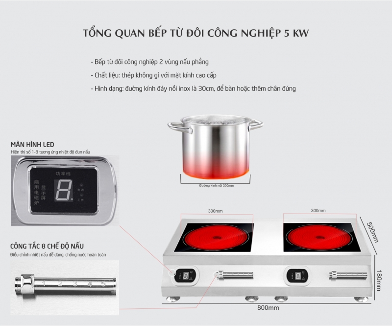 Bếp từ đôi công nghiệp 5kw