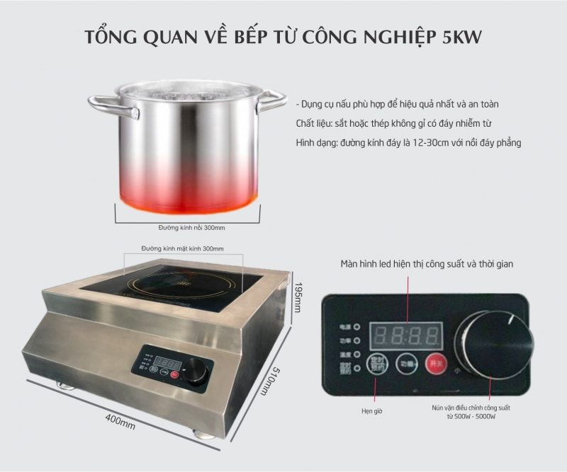 Bếp Từ Công Nghiệp 5Kw Mặt Phẳng