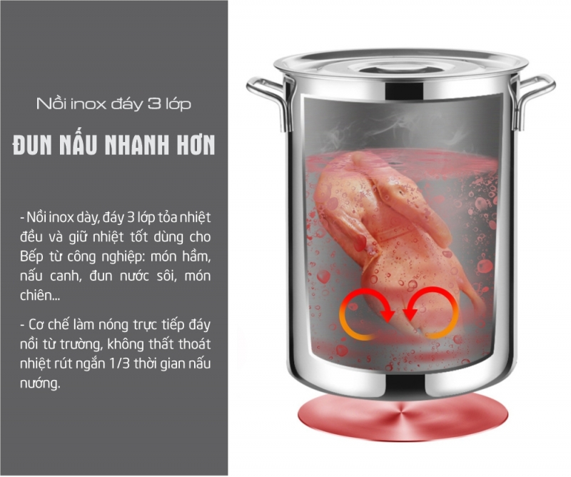 nồi bếp từ công nghiệp