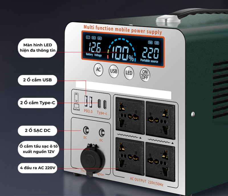 Trạm sạc điện dự phòng 1000W