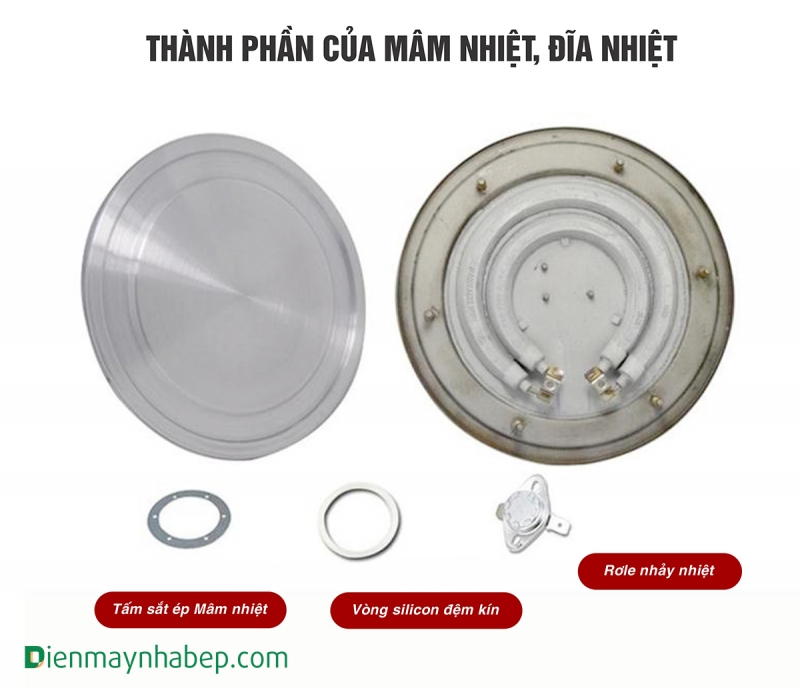 Mâm nhiệt và Đĩa nhiệt 3Kw Nồi Điện