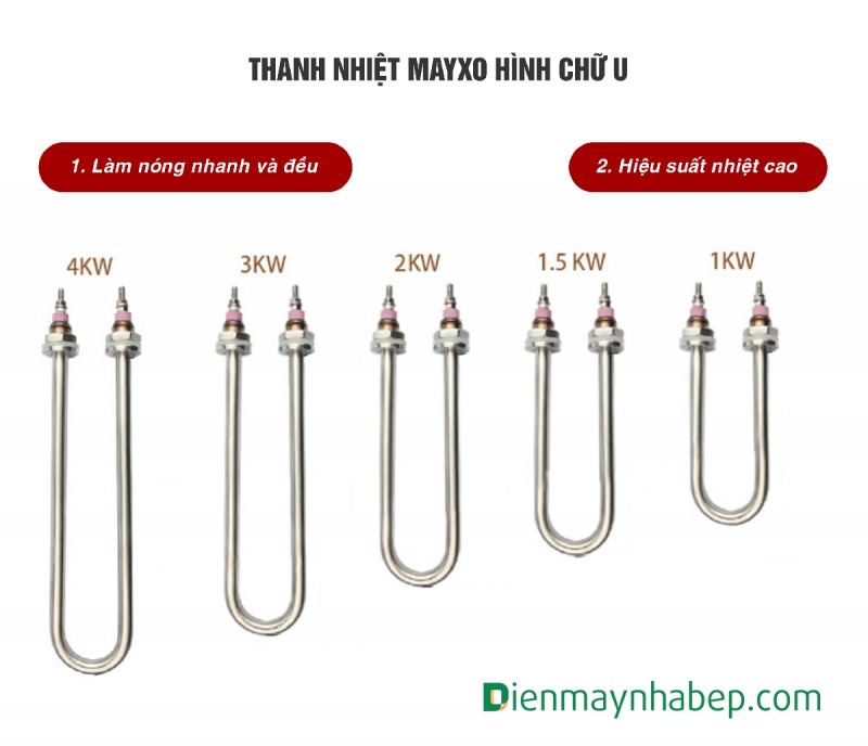 Thanh điện trở 1Kw (Thanh mayso) nồi nấu phở điện