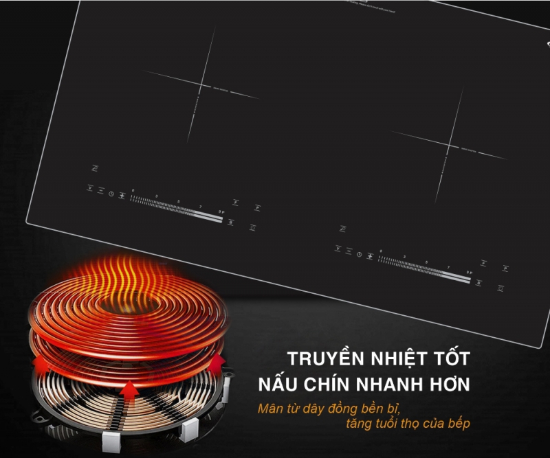 Bếp từ đôi giá rẻ 2200w inverter