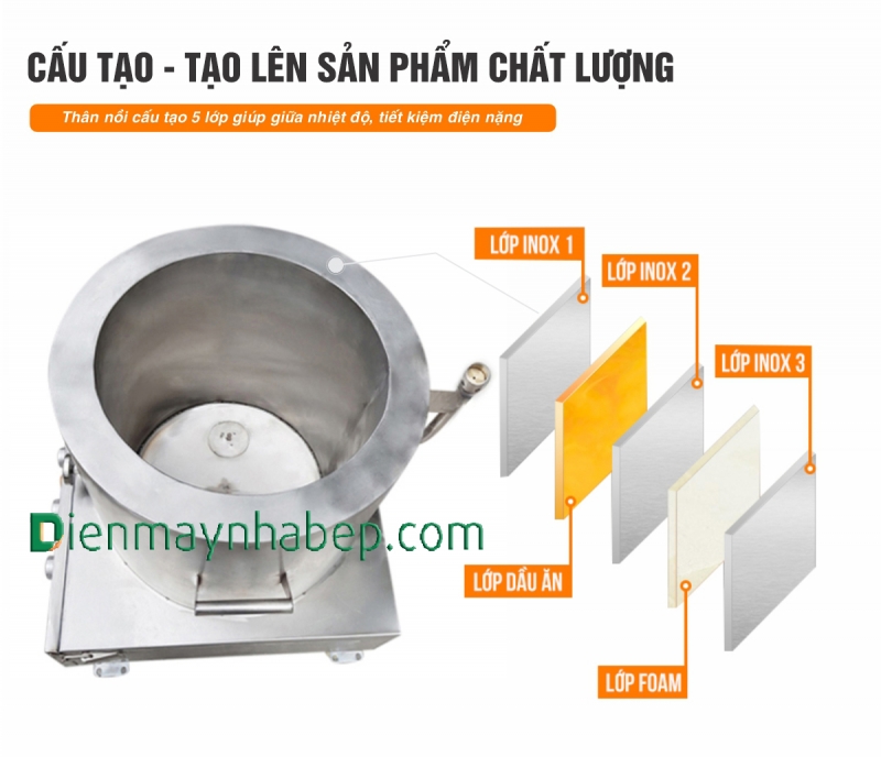 Nồi nấu phở điện 60 lít