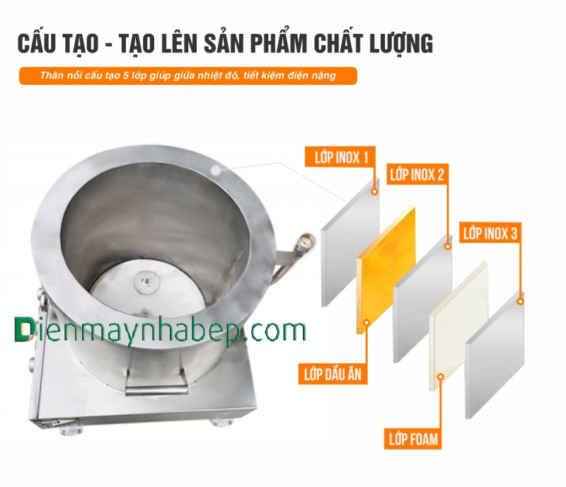 Nồi nấu phở điện 30 lít