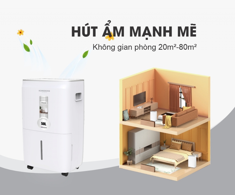 Máy hút ẩm không khí phòng 20 - 80 m²